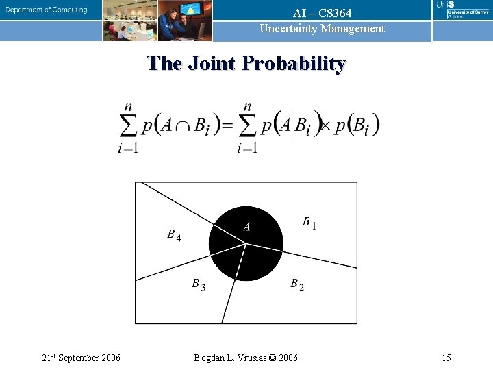 AI – CS 364 Uncertainty Management The Joint Probability 21 st September 2006 Bogdan