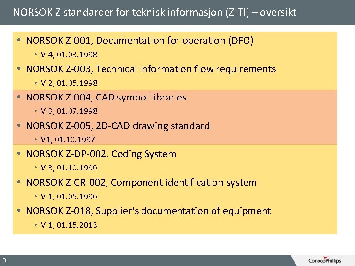 NORSOK Z standarder for teknisk informasjon (Z-TI) – oversikt • NORSOK Z-001, Documentation for