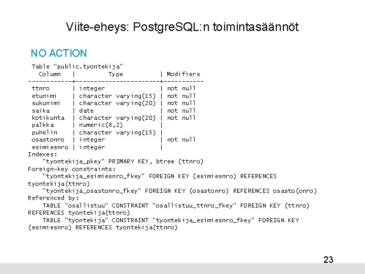 Viite-eheys: Postgre. SQL: n toimintasäännöt NO ACTION Table "public. tyontekija" Column | Type |
