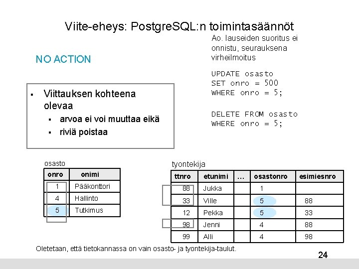 Viite-eheys: Postgre. SQL: n toimintasäännöt Ao. lauseiden suoritus ei onnistu, seurauksena virheilmoitus NO ACTION