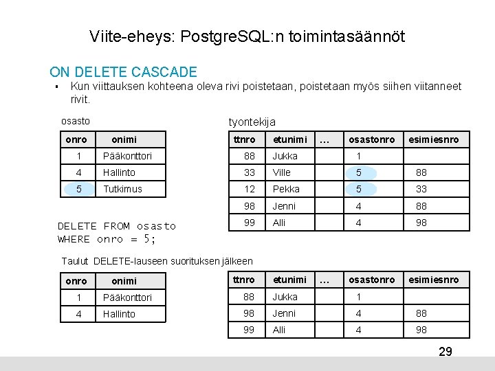 Viite-eheys: Postgre. SQL: n toimintasäännöt ON DELETE CASCADE § Kun viittauksen kohteena oleva rivi