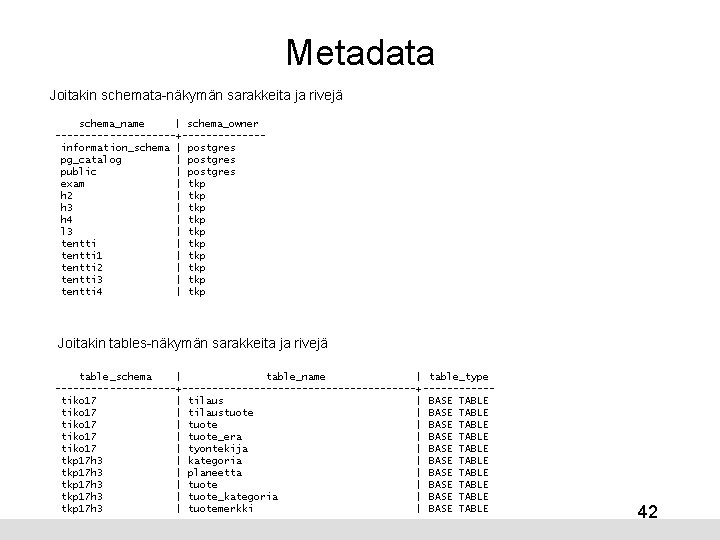 Metadata Joitakin schemata-näkymän sarakkeita ja rivejä schema_name | schema_owner ----------+-------information_schema | postgres pg_catalog |