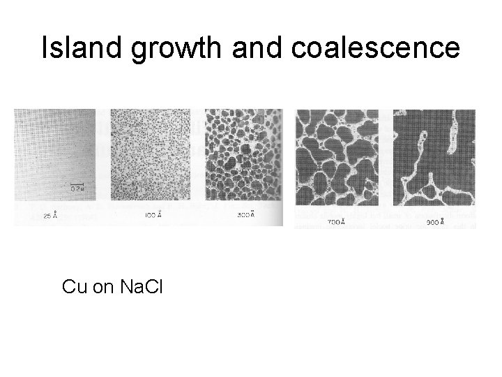 Island growth and coalescence Cu on Na. Cl 