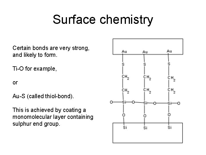 Surface chemistry Certain bonds are very strong, and likely to form. Ti-O for example,