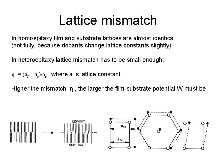 Lattice mismatch In homoepitaxy film and substrate lattices are almost identical (not fully, because