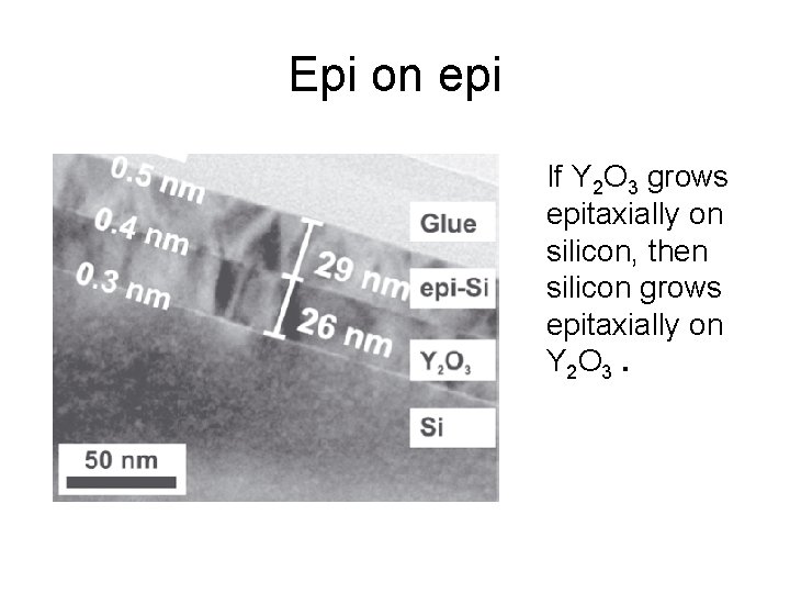 Epi on epi If Y 2 O 3 grows epitaxially on silicon, then silicon