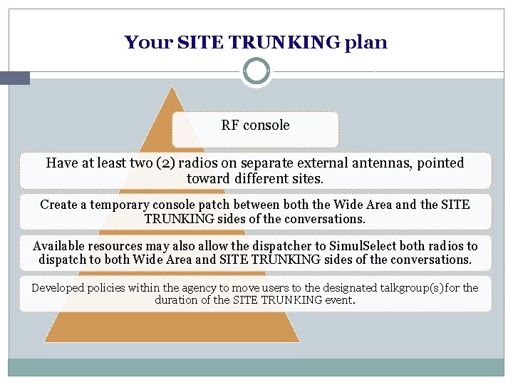 Your SITE TRUNKING plan RF console Have at least two (2) radios on separate