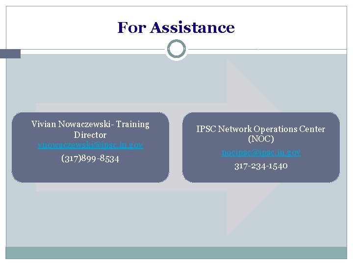 For Assistance Vivian Nowaczewski- Training Director vnowaczewski@ipsc. in. gov (317)899 -8534 IPSC Network Operations
