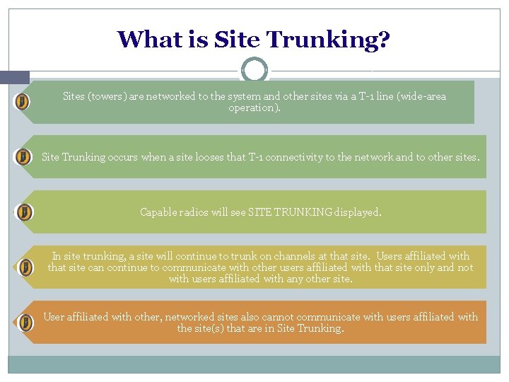 What is Site Trunking? Sites (towers) are networked to the system and other sites