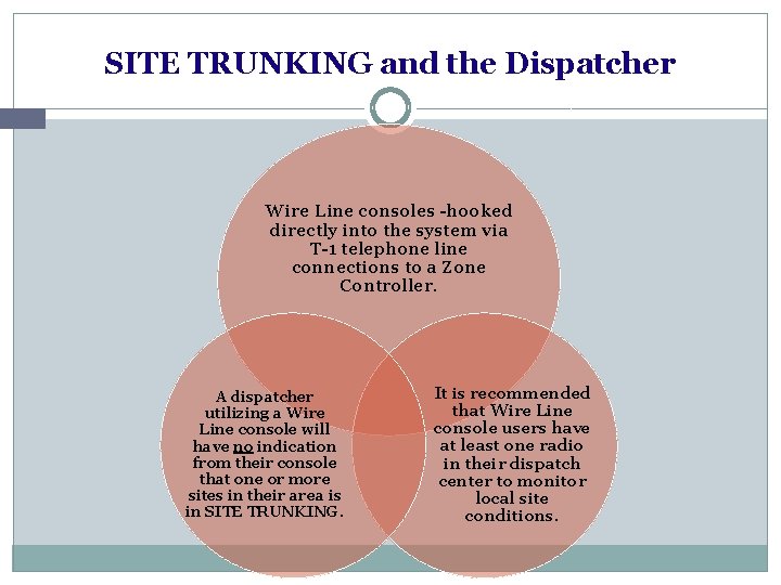 SITE TRUNKING and the Dispatcher Wire Line consoles -hooked directly into the system via