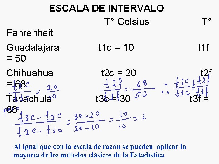 ESCALA DE INTERVALO T° Celsius Fahrenheit Guadalajara t 1 c = 10 = 50