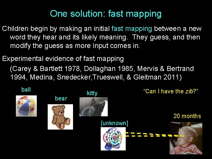 One solution: fast mapping Children begin by making an initial fast mapping between a One solution: fast mapping Children begin by making an initial fast mapping between a