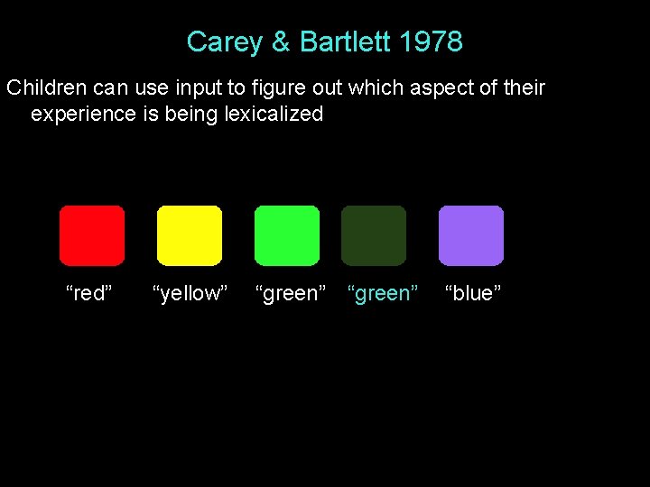 Carey & Bartlett 1978 Children can use input to figure out which aspect of Carey & Bartlett 1978 Children can use input to figure out which aspect of