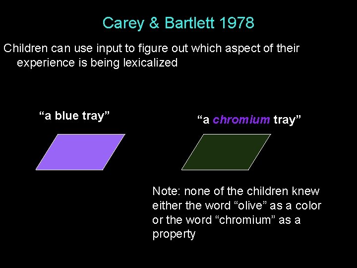 Carey & Bartlett 1978 Children can use input to figure out which aspect of Carey & Bartlett 1978 Children can use input to figure out which aspect of