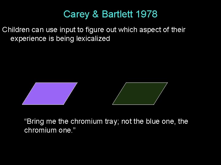 Carey & Bartlett 1978 Children can use input to figure out which aspect of Carey & Bartlett 1978 Children can use input to figure out which aspect of