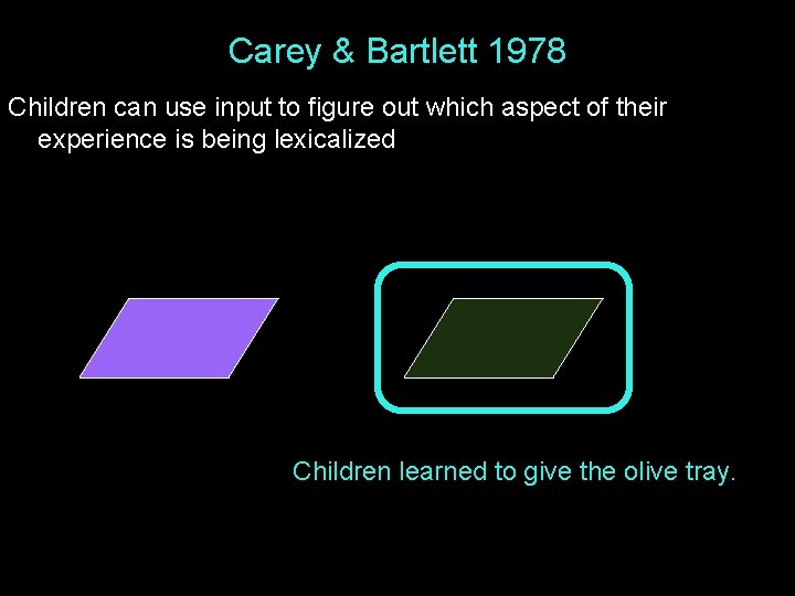 Carey & Bartlett 1978 Children can use input to figure out which aspect of Carey & Bartlett 1978 Children can use input to figure out which aspect of
