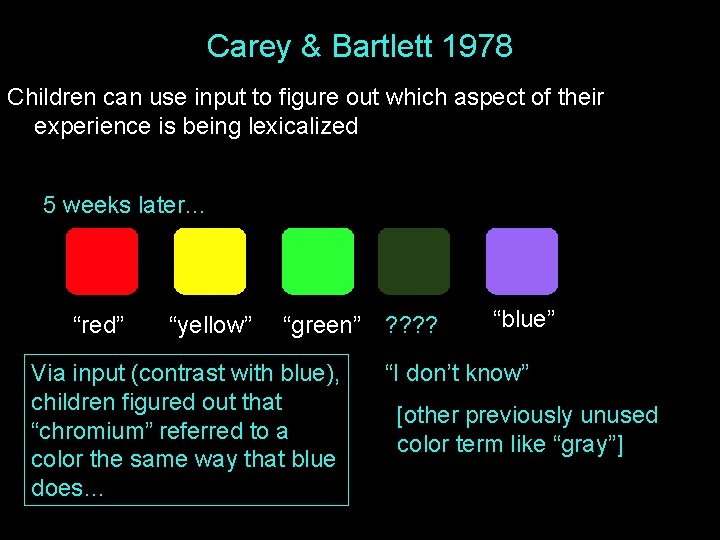 Carey & Bartlett 1978 Children can use input to figure out which aspect of Carey & Bartlett 1978 Children can use input to figure out which aspect of