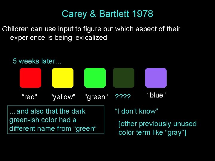 Carey & Bartlett 1978 Children can use input to figure out which aspect of Carey & Bartlett 1978 Children can use input to figure out which aspect of
