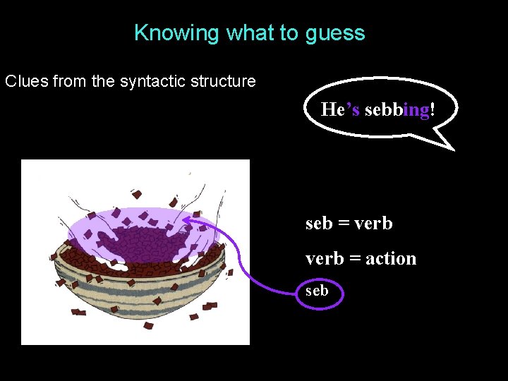 Knowing what to guess Clues from the syntactic structure He’s sebbing! seb = verb Knowing what to guess Clues from the syntactic structure He’s sebbing! seb = verb