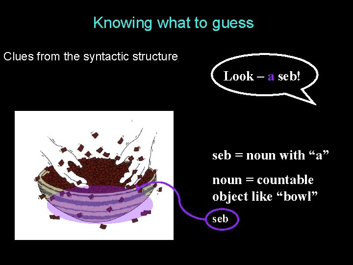 Knowing what to guess Clues from the syntactic structure Look – a seb! seb Knowing what to guess Clues from the syntactic structure Look – a seb! seb