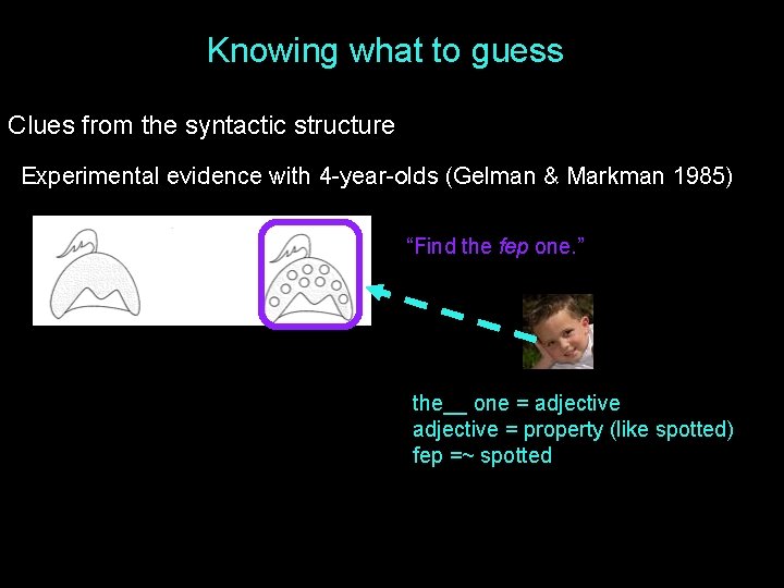 Knowing what to guess Clues from the syntactic structure Experimental evidence with 4 -year-olds Knowing what to guess Clues from the syntactic structure Experimental evidence with 4 -year-olds