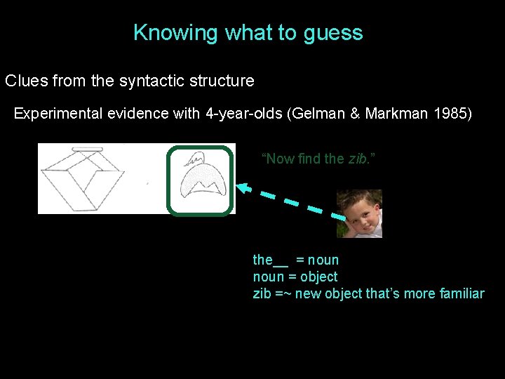 Knowing what to guess Clues from the syntactic structure Experimental evidence with 4 -year-olds Knowing what to guess Clues from the syntactic structure Experimental evidence with 4 -year-olds
