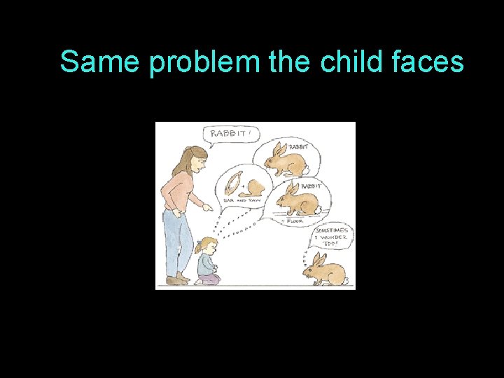 Same problem the child faces Same problem the child faces