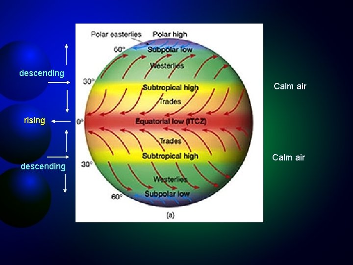 descending Calm air rising descending Calm air 