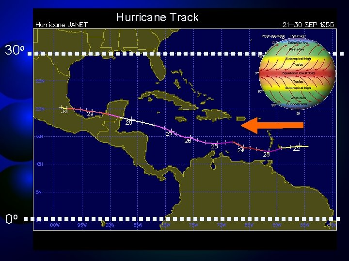 Hurricane Track 30 o 0 o 