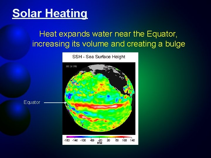 Solar Heating Heat expands water near the Equator, increasing its volume and creating a