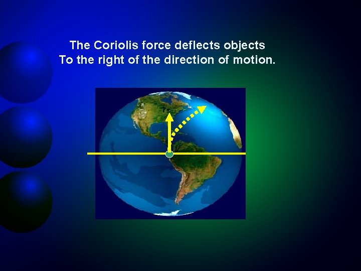 The Coriolis force deflects objects To the right of the direction of motion. 