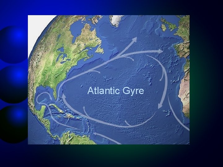 Atlantic Gyre 