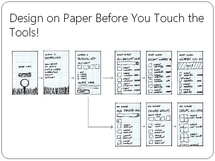 Design on Paper Before You Touch the Tools! 