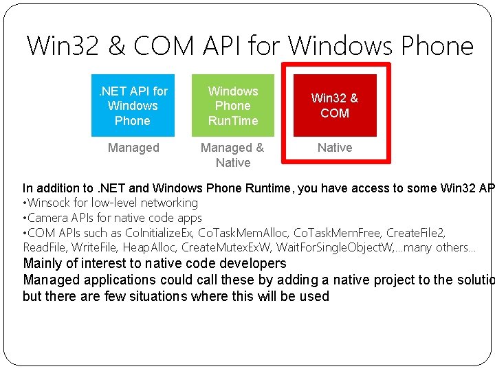 Win 32 & COM API for Windows Phone. NET API for Windows Phone Run.