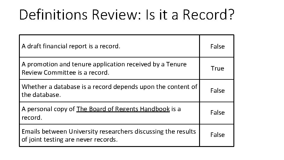 Definitions Review: Is it a Record? A draft financial report is a record. False