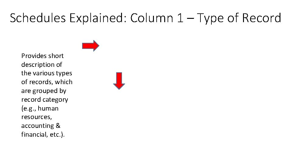Schedules Explained: Column 1 – Type of Record Provides short description of the various