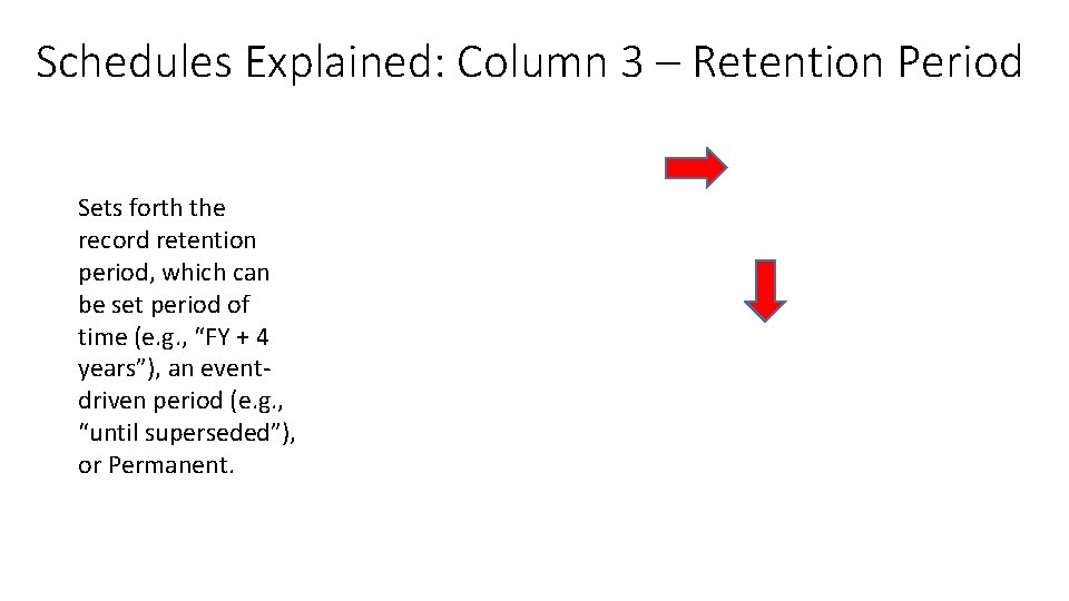 Schedules Explained: Column 3 – Retention Period Sets forth the record retention period, which