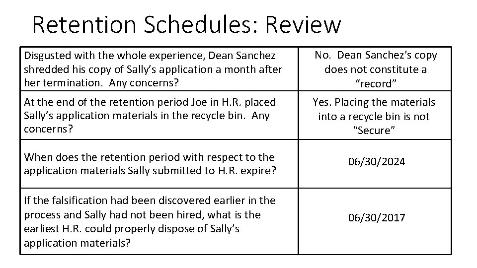 Retention Schedules: Review Disgusted with the whole experience, Dean Sanchez shredded his copy of