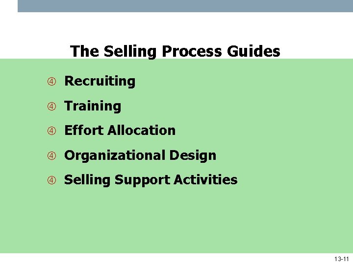 The Selling Process Guides Recruiting Training Effort Allocation Organizational Design Selling Support Activities 13