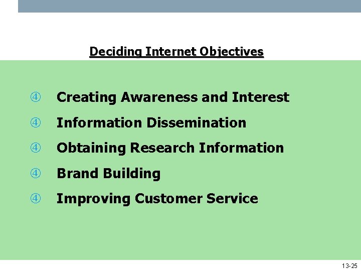 Deciding Internet Objectives Creating Awareness and Interest Information Dissemination Obtaining Research Information Brand Building