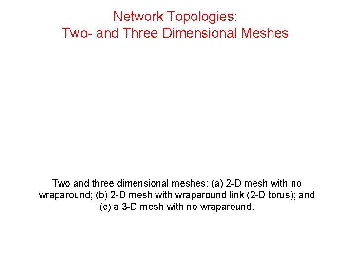 Network Topologies: Two- and Three Dimensional Meshes Two and three dimensional meshes: (a) 2