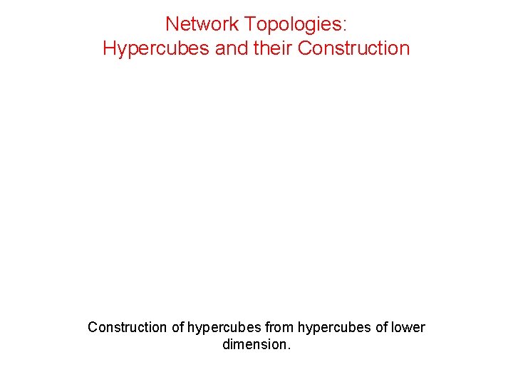 Network Topologies: Hypercubes and their Construction of hypercubes from hypercubes of lower dimension. 