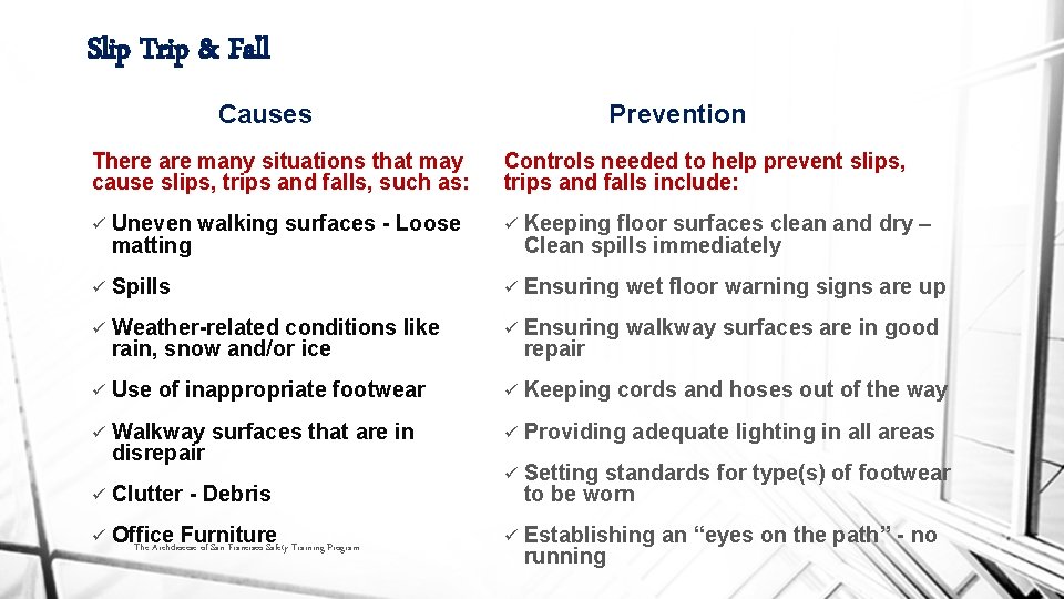 Slip Trip & Fall Prevention Causes There are many situations that may cause slips,