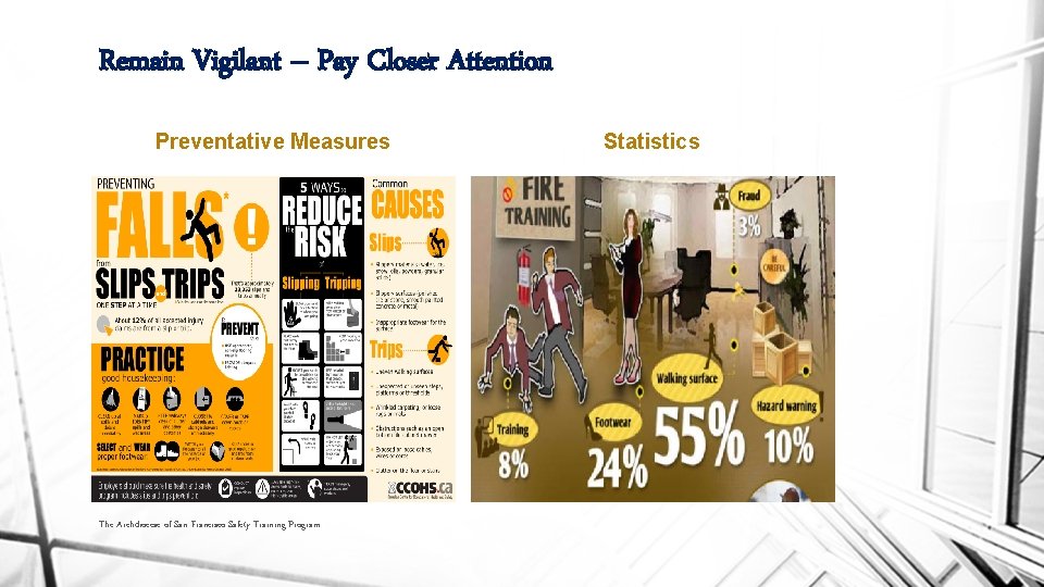 Remain Vigilant – Pay Closer Attention Preventative Measures The Archdiocese of San Francisco Safety