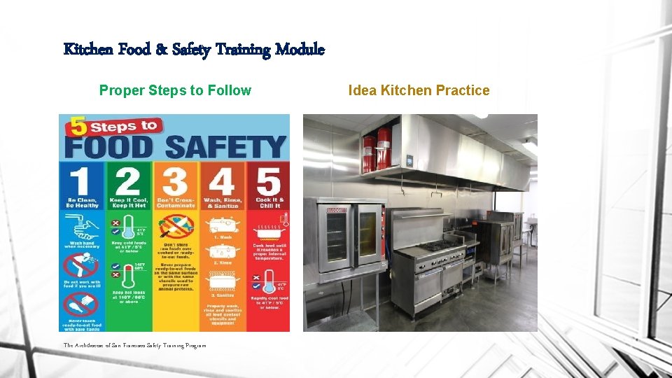 Kitchen Food & Safety Training Module Proper Steps to Follow The Archdiocese of San