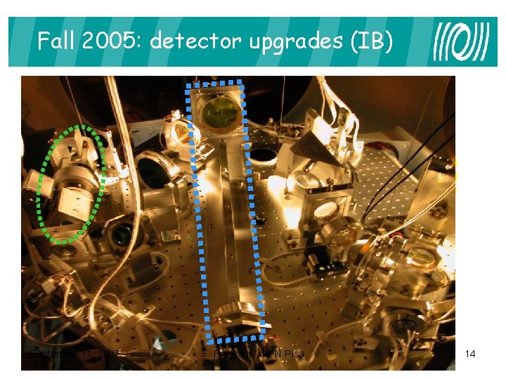 Fall 2005: detector upgrades (IB) • New suspended IB characteristics: - Faraday isolator (fixing