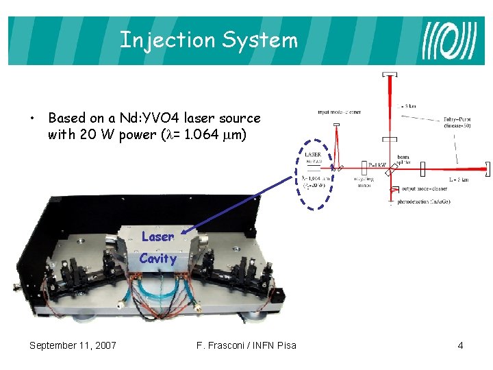 Injection System • Based on a Nd: YVO 4 laser source with 20 W