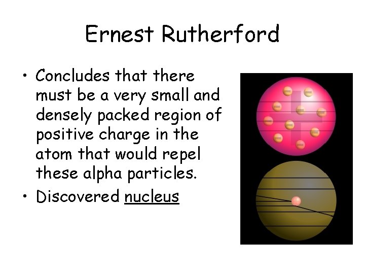Ernest Rutherford • Concludes that there must be a very small and densely packed