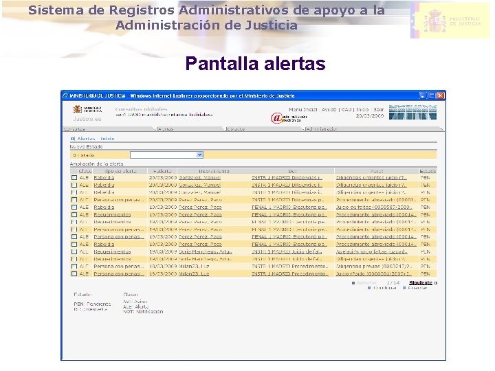 DIRECCION GENERAL DE MODERNIZACION DE Sistema de Registros Administrativos de apoyo a la LA