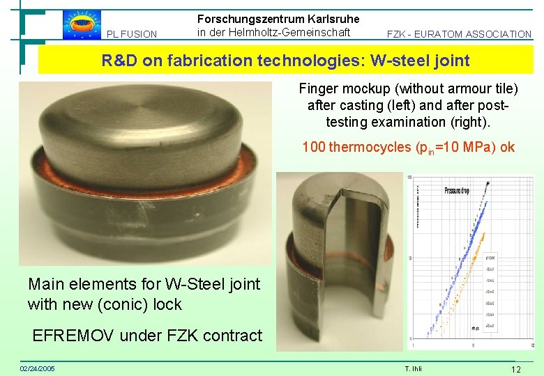 PL FUSION Forschungszentrum Karlsruhe in der Helmholtz-Gemeinschaft FZK - EURATOM ASSOCIATION R&D on fabrication